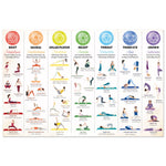 Yoga Poses Poster (English)