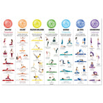 Yoga Poses Poster (French)