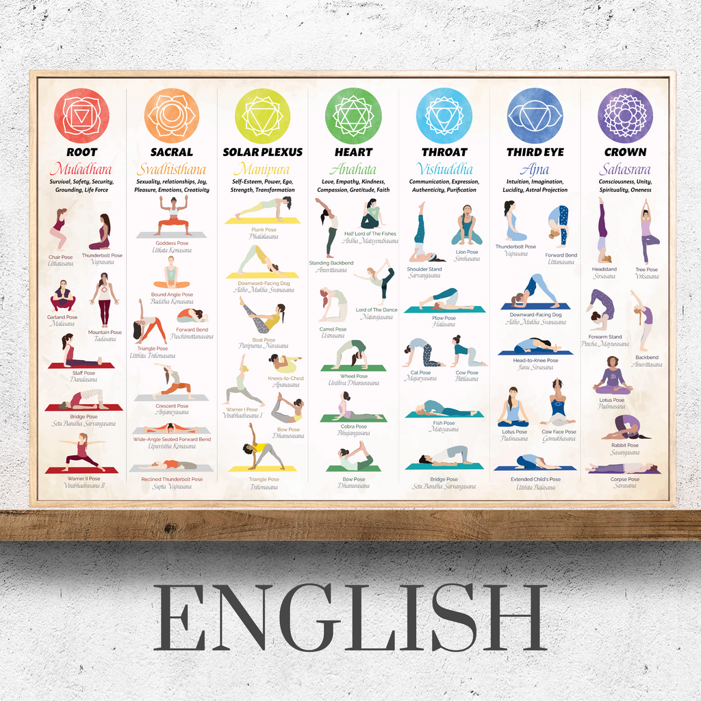 Yoga Positions Chart Printable 325 Yoga Poses Poster Stock Photos,