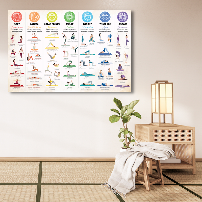 Poster of different yoga poses - Yoga Art Print - Woman doing yoga Stock  Illustration